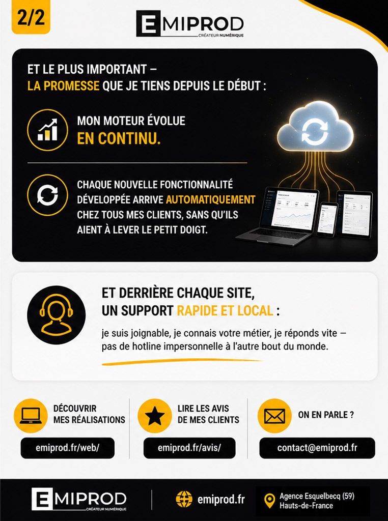 Plus qu'un site internet, un véritable CRM au quotidien