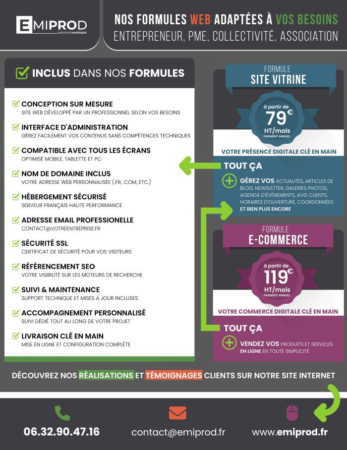 Votre présence digitale clé en main !
