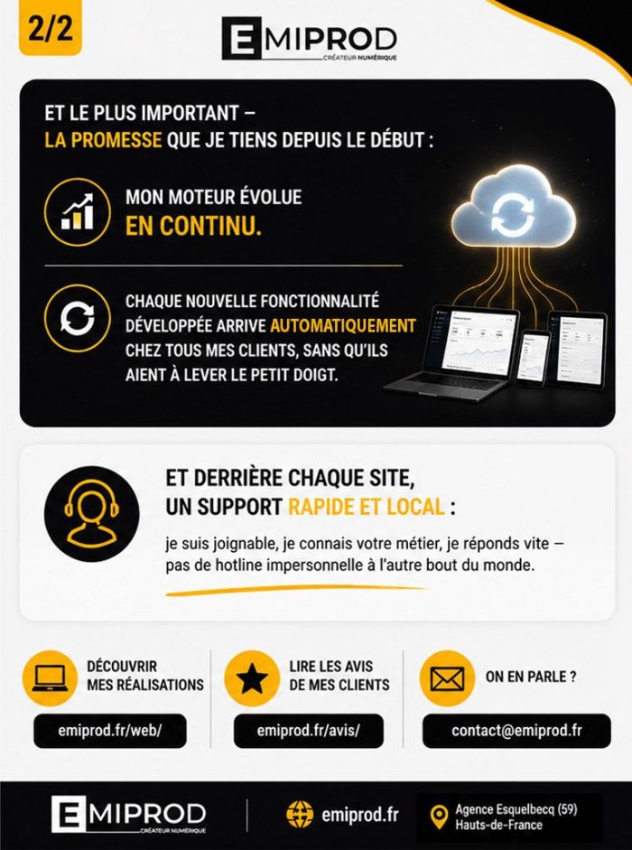 Plus qu'un site internet, un véritable CRM au quotidien